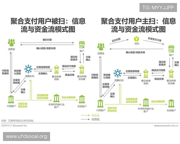大满贯娱乐官网多样化的支付方式和便捷的提款流程，让玩家轻松实现资金的快速进出和安全保障